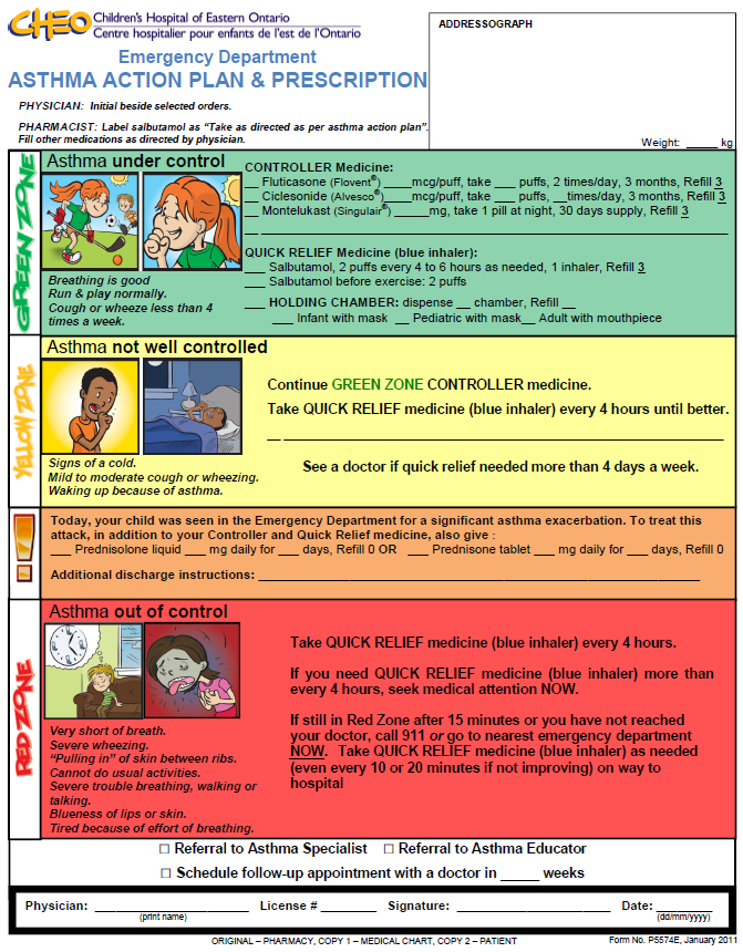 Asthma Action Plan Chart